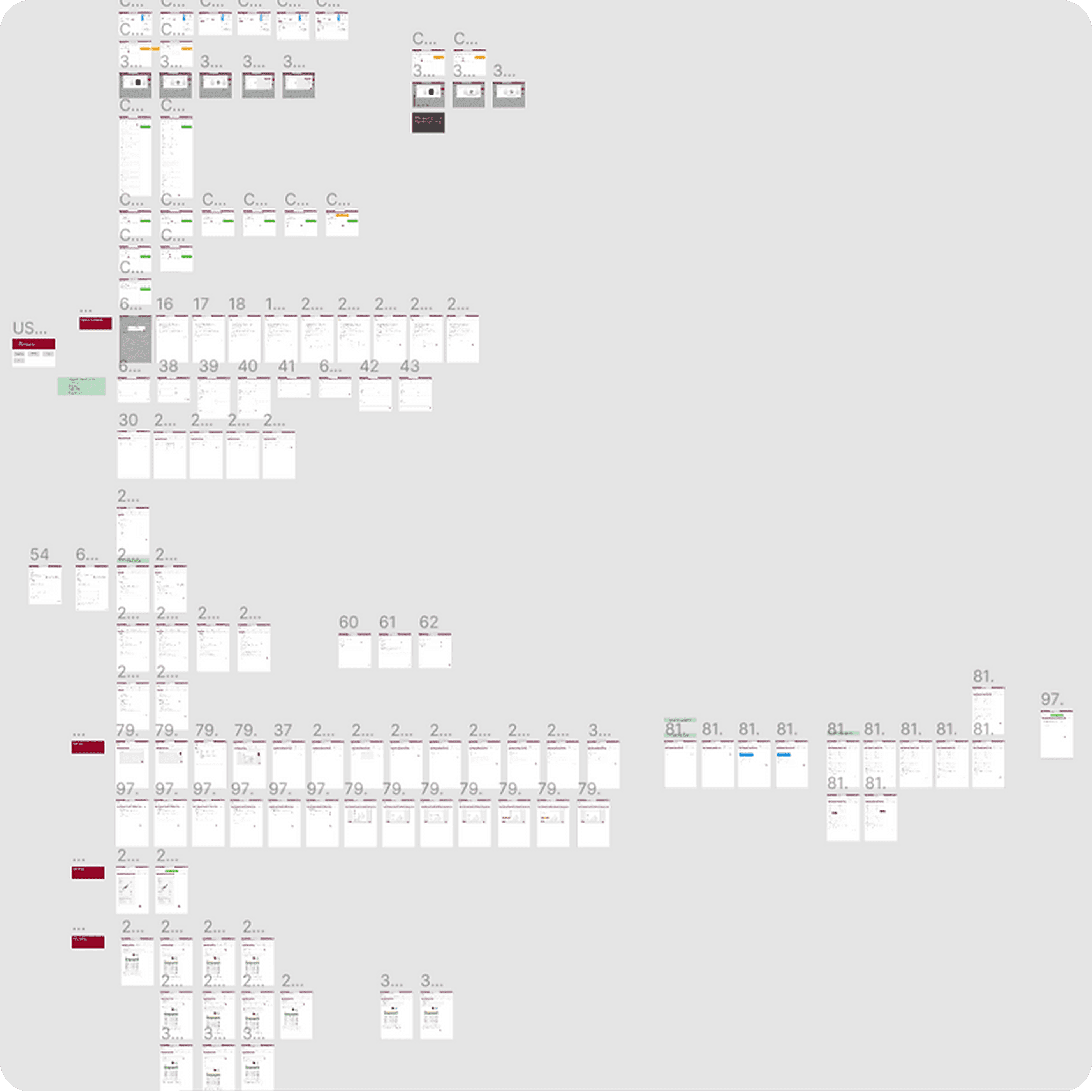 An overview of the wireframe board for the Salesforce migration, showing the full density of screens without revealing their confidential content.